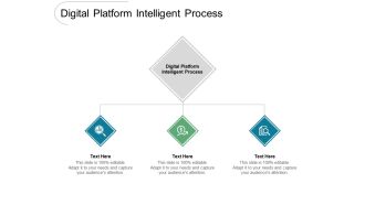 Digital Platform Intelligent Process Ppt PowerPoint Presentation Infographic Template Example File Cpb Pdf