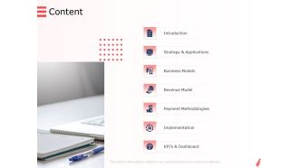 Digital Products And Services Content Ppt Professional Introduction PDF