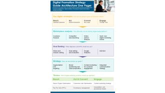 Digital Promotion Strategy Guide Architecture One Pager PDF Document PPT Template