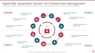 Digital Risk Assessment Solution For Infrastructure Management Pictures PDF