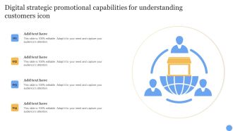 Digital Strategic Promotional Capabilities For Understanding Customers Icon Pictures PDF