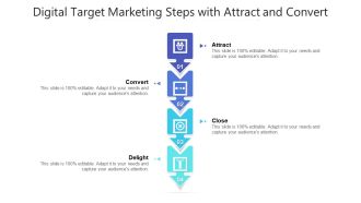 Digital Target Marketing Steps With Attract And Convert Ppt PowerPoint Presentation Gallery Example Introduction PDF