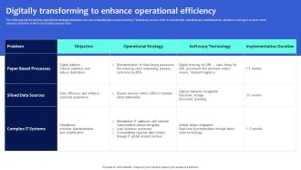 Digital Transformation Checklist To Accelerate Innovation In Business Digitally Transforming To Enhance Brochure PDF