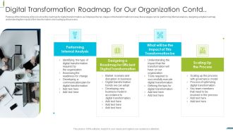 Digital Transformation Roadmap For Our Organization Contd Themes PDF