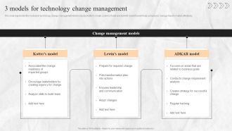 Digital Transition Plan For Managing Business 3 Models For Technology Change Management Rules PDF