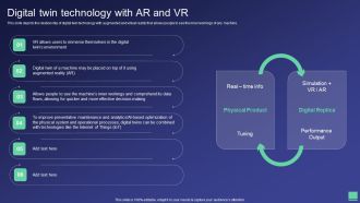 Digital Twin Tech IT Digital Twin Technology With Ar And Vr Graphics PDF