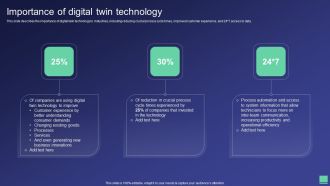 Digital Twin Tech IT Importance Of Digital Twin Technology Pictures PDF