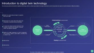 Digital Twin Tech IT Introduction To Digital Twin Technology Template PDF