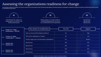 Digitalization Guide For Business Assessing The Organizations Readiness For Change Sample PDF