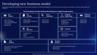 Digitalization Guide For Business Developing New Business Model Brochure PDF