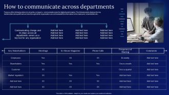 Digitalization Guide For Business How To Communicate Across Departments Download PDF