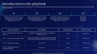 Digitalization Guide For Business Introduction To The Playbook Sample PDF