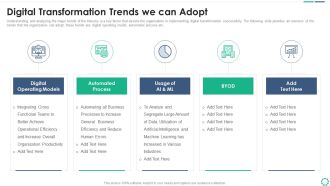 Digitalization Plan For Business Modernization Digital Transformation Trends We Can Adopt Inspiration PDF