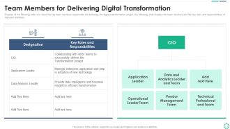 Digitalization Plan For Business Modernization Team Members For Delivering Digital Transformation Icons PDF