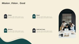Digitally Streamline Automation Sales Operations Mission Vision Goal Template PDF