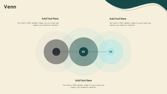 Digitally Streamline Automation Sales Operations Venn Formats PDF