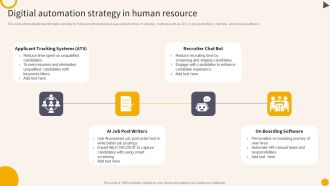 Digitial Automation Strategy In Human Resource Guidelines PDF