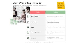 Digitization Of Client Onboarding Client Onboarding Principles Ppt Graphics PDF