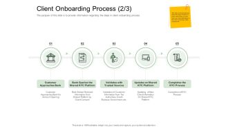Digitization Of Client Onboarding Client Onboarding Process Extract Ppt Portfolio Information PDF
