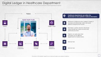Digitized Record Book Technology Digital Ledger In Healthcare Department Structure PDF