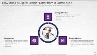 Digitized Record Book Technology How Does A Digital Ledger Mockup PDF