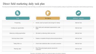 Direct Field Marketing Daily Task Plan Slides PDF