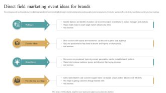 Direct Field Marketing Event Ideas For Brands Professional PDF