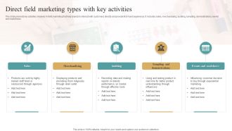 Direct Field Marketing Types With Key Activities Sample PDF