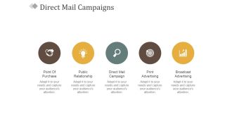 Direct Mail Campaigns Ppt PowerPoint Presentation Show Structure