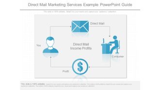 Direct Mail Marketing Services Example Powerpoint Guide
