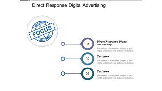 Direct Response Digital Advertising Ppt PowerPoint Presentation File Layout Ideas
