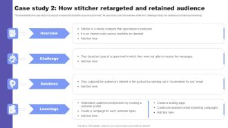 Direct Response Marketing Guide Ultimate Success Case Study 2 How Stitcher Graphics PDF