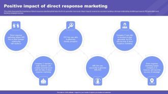 Direct Response Marketing Guide Ultimate Success Positive Impact Of Direct Response Demonstration PDF