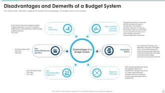 Disadvantages And Demerits Of A Budget System Themes PDF