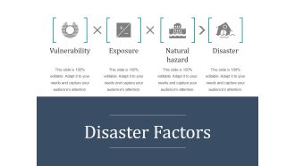Disaster Factors Ppt PowerPoint Presentation Guidelines