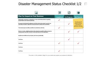 Disaster Management Status Checklist Business Ppt PowerPoint Presentation Summary Microsoft