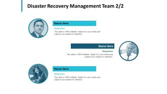 Disaster Recovery Management Team Communication Ppt PowerPoint Presentation Gallery Deck