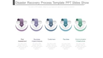 Disaster Recovery Process Template Ppt Slides Show