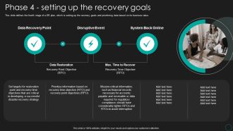 Disaster Recovery Strategic Plan Phase 4 Setting Up The Recovery Goals Topics PDF