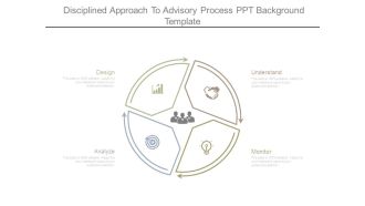 Disciplined Approach To Advisory Process Ppt Background Template