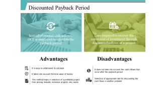 Discounted Payback Period Ppt PowerPoint Presentation Summary Examples