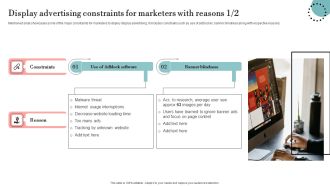 Display Advertising Constraints For Marketers With Reasons Infographics PDF