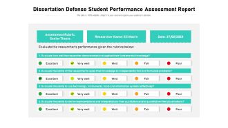 Dissertation Defense Student Performance Assessment Report Ppt PowerPoint Presentation File Outline PDF
