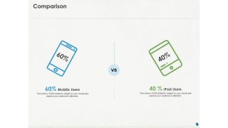 Distressed Debt Refinancing For Organizaton Comparison Ppt PowerPoint Presentation Icon Design Inspiration PDF