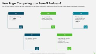Distributed Computing IT How Edge Computing Can Benefit Business Template PDF