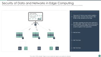 Distributed Computing Security Of Data And Networks In Edge Computing Ideas PDF