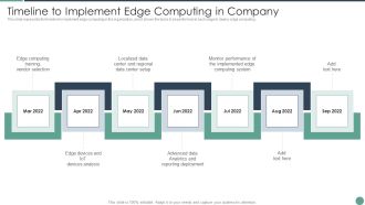 Distributed Computing Timeline To Implement Edge Computing In Company Professional PDF
