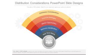 Distribution Considerations Powerpoint Slide Designs