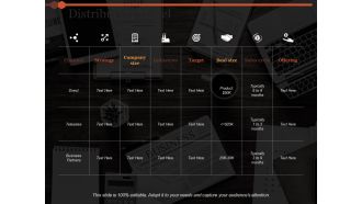 Distribution Model Ppt PowerPoint Presentation Inspiration Portfolio