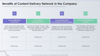Distribution Network Benefits Of Content Delivery Network In The Company Graphics PDF